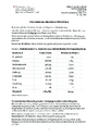 Fact Sheet Allgemeine Viehzählung 2025